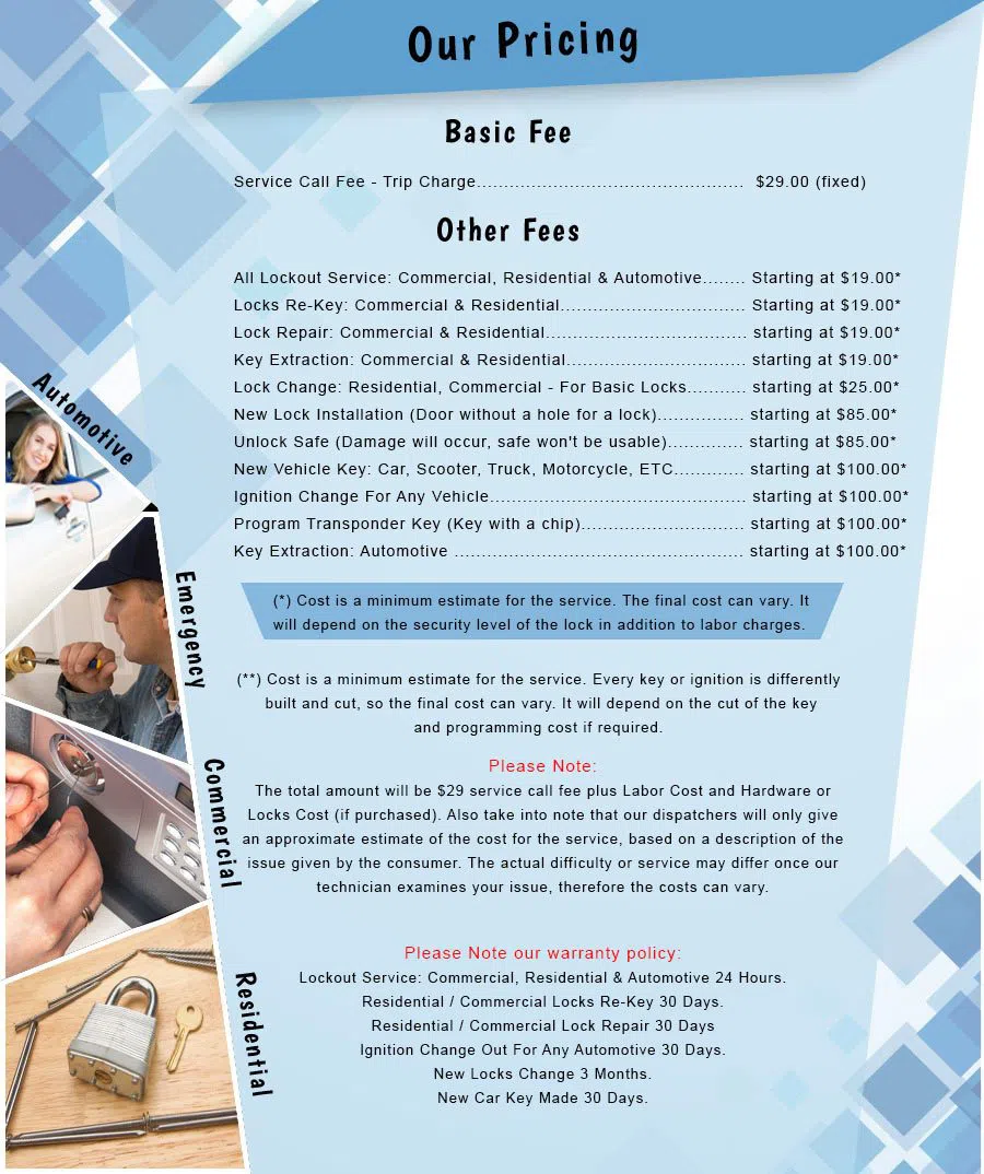 City Locksmith Services Providence, RI 401-249-9276